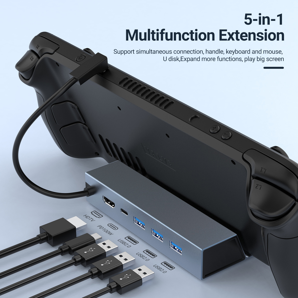 Laptop Accessories Hub - Hub Game USB-C 5 in 1